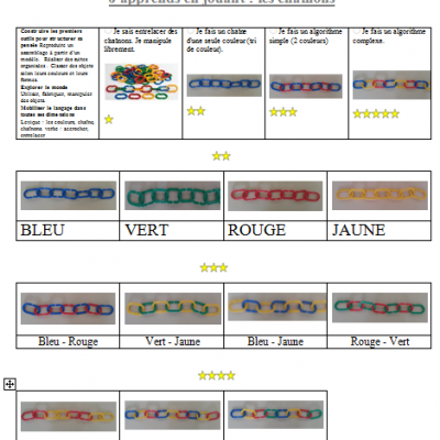 brevet chaînons + feuille de route de suivi