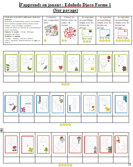 Brevet Eduludo formes + feuille de route