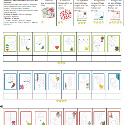 Brevet Eduludo formes + feuille de route