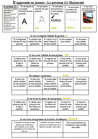 brevet + feuile de route prénom