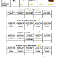 brevet + feuile de route prénom