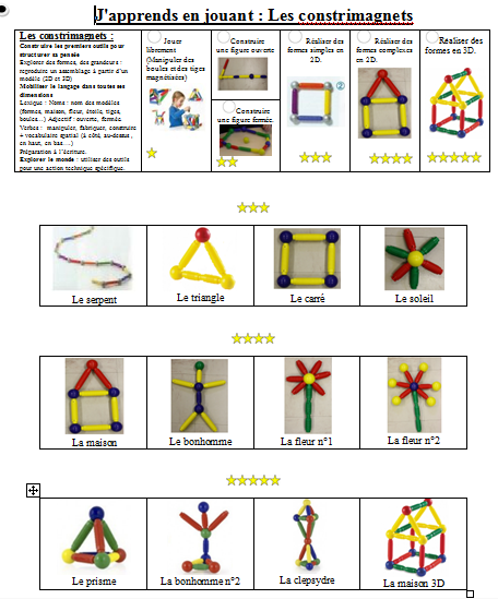 brevet + feuille de route geomag constrimagnet