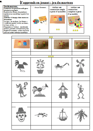 brevet + feuille de route jeu du marteau