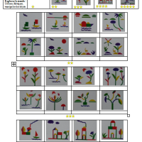 brevet + feuille de route magnets