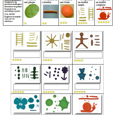 brevet + feuille de route pâte à modeler