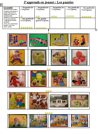 brevet + feuille de route puzzle 1