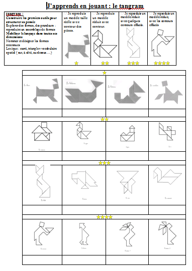 brevet + feuille de route tangram