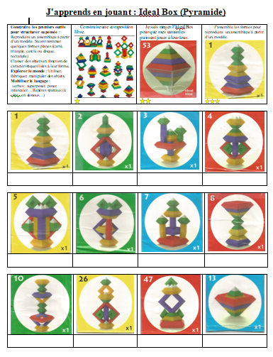 Brevet Ideal box Pyramide + feuille de route