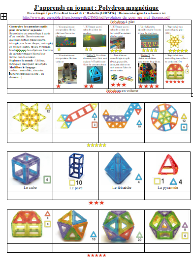 Brevet Polydron magnétique + feuille de route