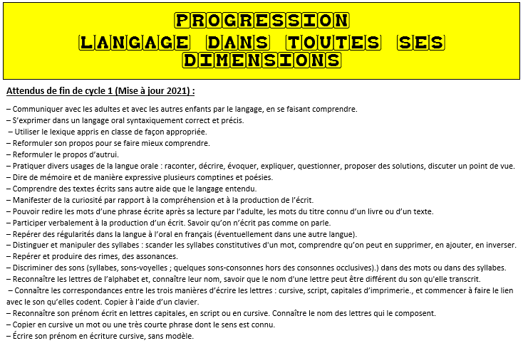 Progressions MS GS (Mise à jour programme 2021)