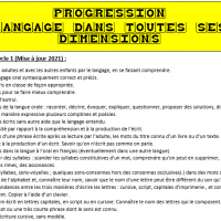 Progressions MS GS (Mise à jour programme 2021)