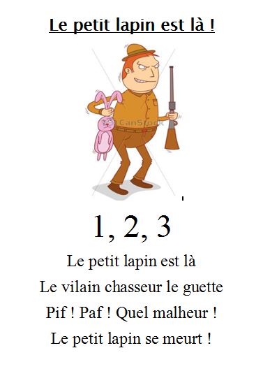 Le petit lapin est la