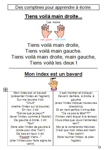 Main droite main gauche mon index est un bavard 1