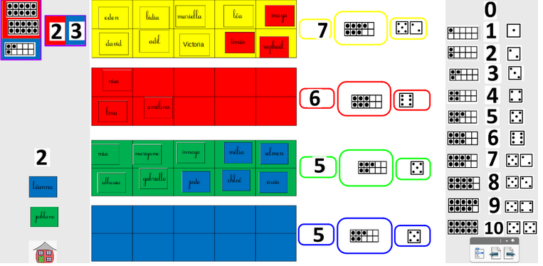 FLIPCHART Maternelle