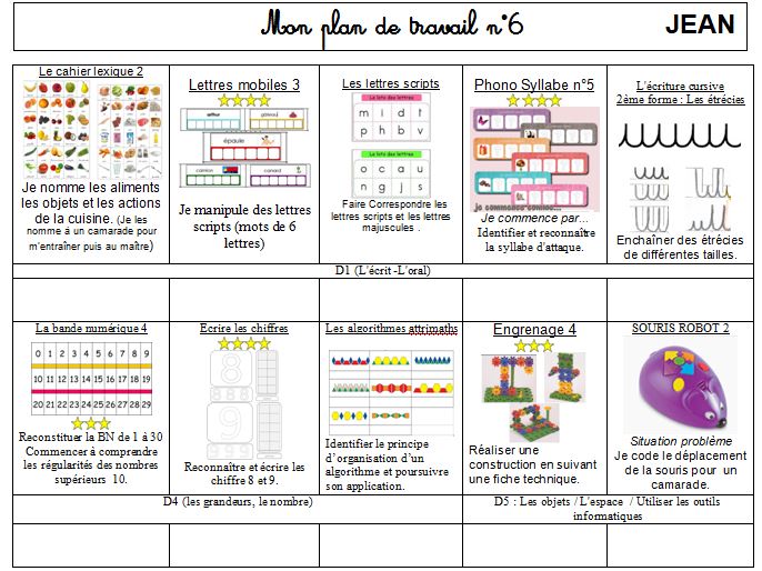 Plan de travail 6 jean