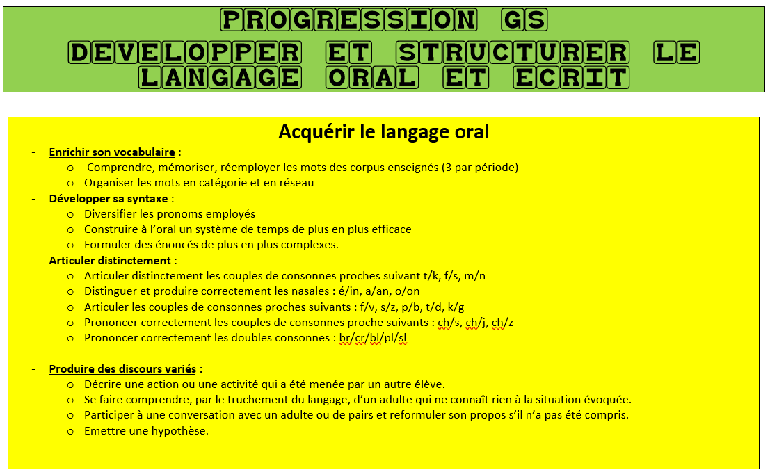 NEW: Ma classe en vidéos